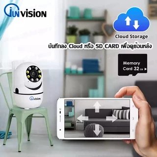 Junanvision กล้องวงจรปิดไร้สาย5MP มีเสาอากาศWi-Fi IP Camera หมุนได้ มีภาษาไทย อินฟราเรด