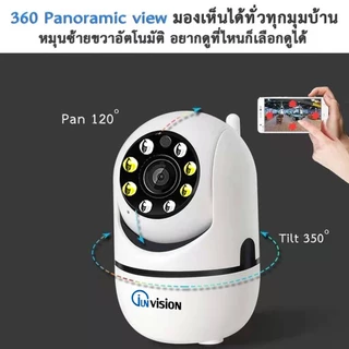 Junanvision กล้องวงจรปิดไร้สาย5MP มีเสาอากาศWi-Fi IP Camera หมุนได้ มีภาษาไทย อินฟราเรด