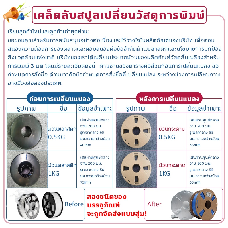 PLA-F filament PLA-PRO 3D filament 1KG 1.75mm new imported material 3D  for 3D printer