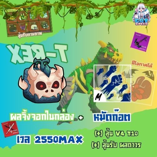 ไก่ตันผลทีเร็กในกล่อง  การ์ดเกม
