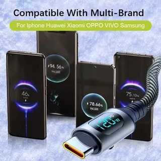 MEEGOO สายชาร์จเร็ว type c 120W 6A จอแสดงผลเรียลไทม์ สายเคเบิลCharging cable ถ่ายโอนข้อมูลได้