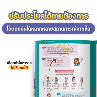 ถามจีน ตอบจีน 2 สนทนาภาษาจีน 500 ประโยค หมวดชีวิตประจําวัน หนังสือภาษาจีน ภาษาจีน หนังสือเรียนภาษาจีน OpenDurian CH