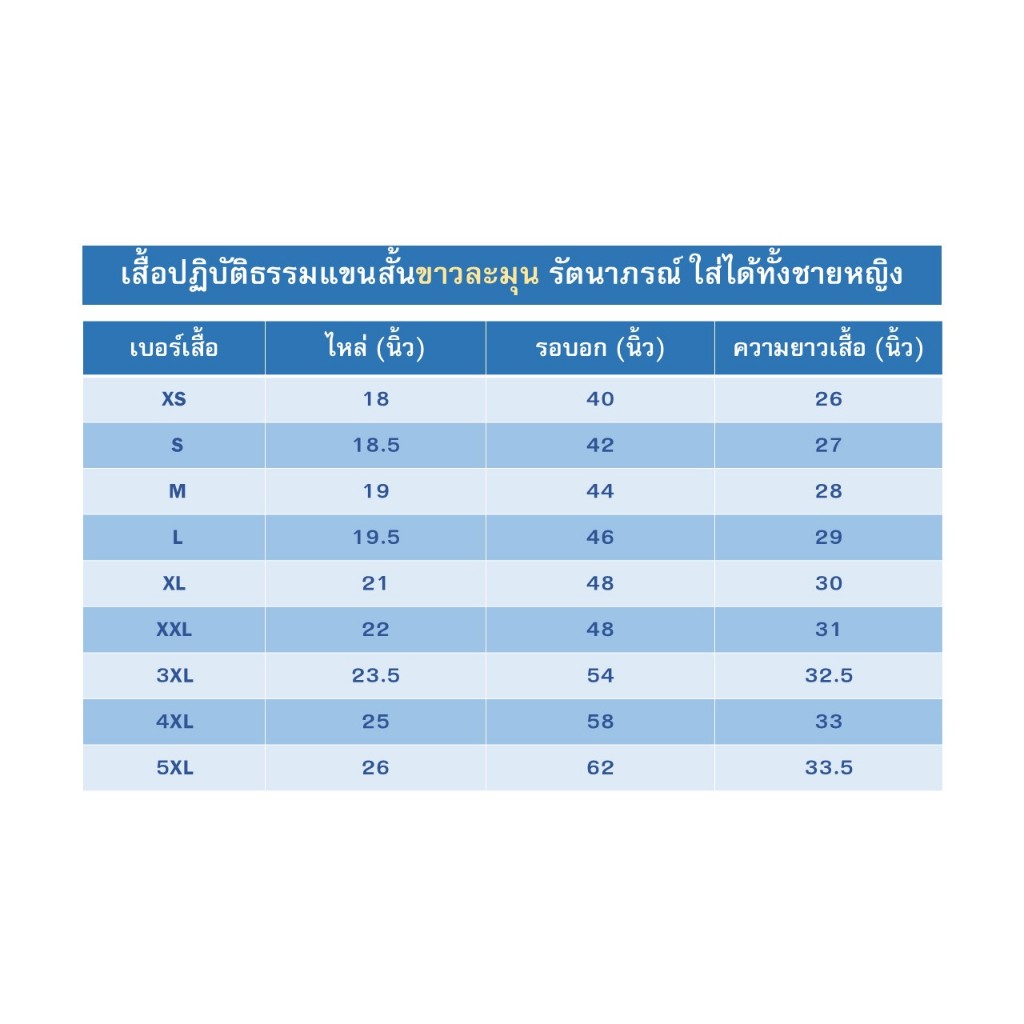 เสื้อปฏิบัติธรรมสีขาวละมุน รัตนาภรณ์ รุ่นผ้าคอมทวิว รูปที่ 2