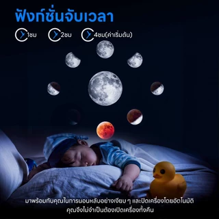 โปรเจ็กเตอร์ดาว 12-in-1 พร้อมเพลงบลูทูธ โปรเจ็กเตอร์แสงออโรร่า ไฟตกแต่งห้อง และของขวัญคริสต์มาส
