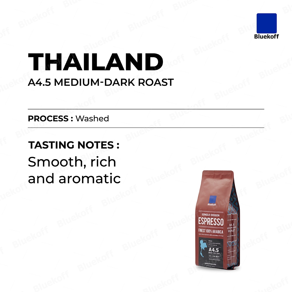 Bluekoff A4.5 เมล็ดกาแฟไทย เกรด A บรรจุ 250 กรัม