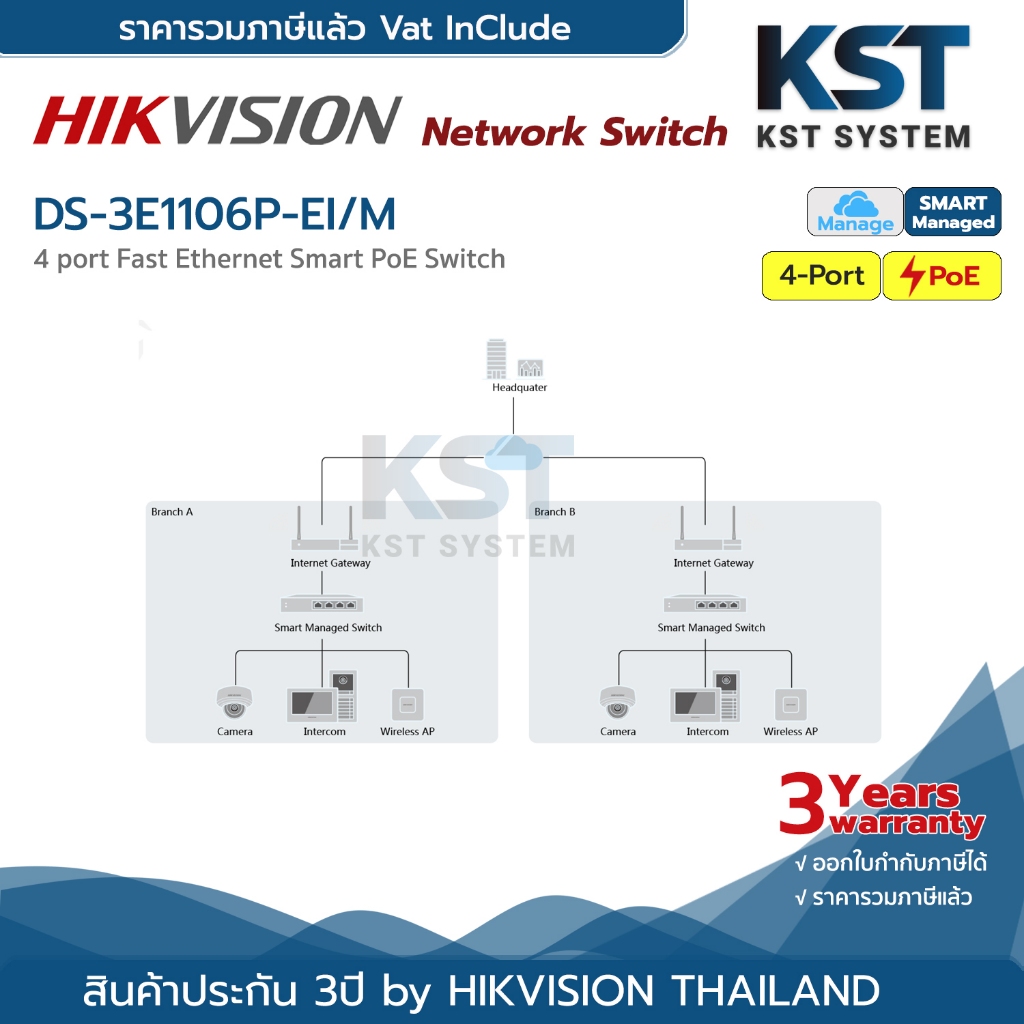 DS-3E1106P-EI/M Hikvision Smart Managed PoE Switch 4Ports