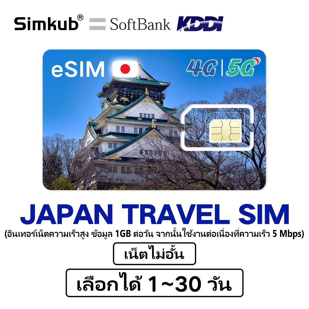 eSIM JAPAN เครือข่าย KDDI/SoftBank ซิมญี่ปุ่นซิมการ์ดท่องเที่ยวญี่ปุ่น 4G/5G อินเตอร์เนตไม่จำกัดเลือ