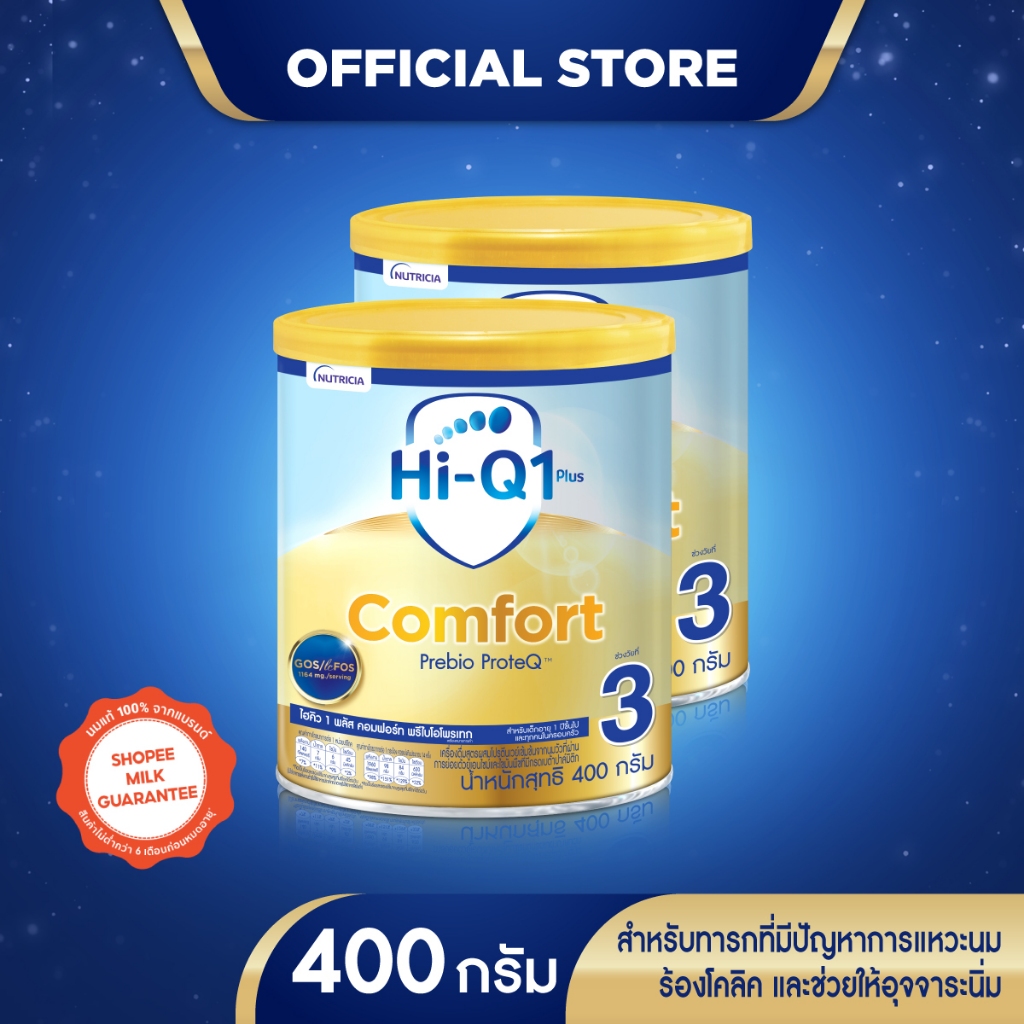 [นมผง] ไฮคิว 1 พลัส คอมฟอร์ท พรีไบโอโพรเทค สูตร 3 400 กรัม x2 กระป๋อง นมสูตรเฉพาะสำหรับเด็กอายุ 1 ปีขึ้นไปและทุกคนในครอบครัว Hi-Q Comfort 1 Plus