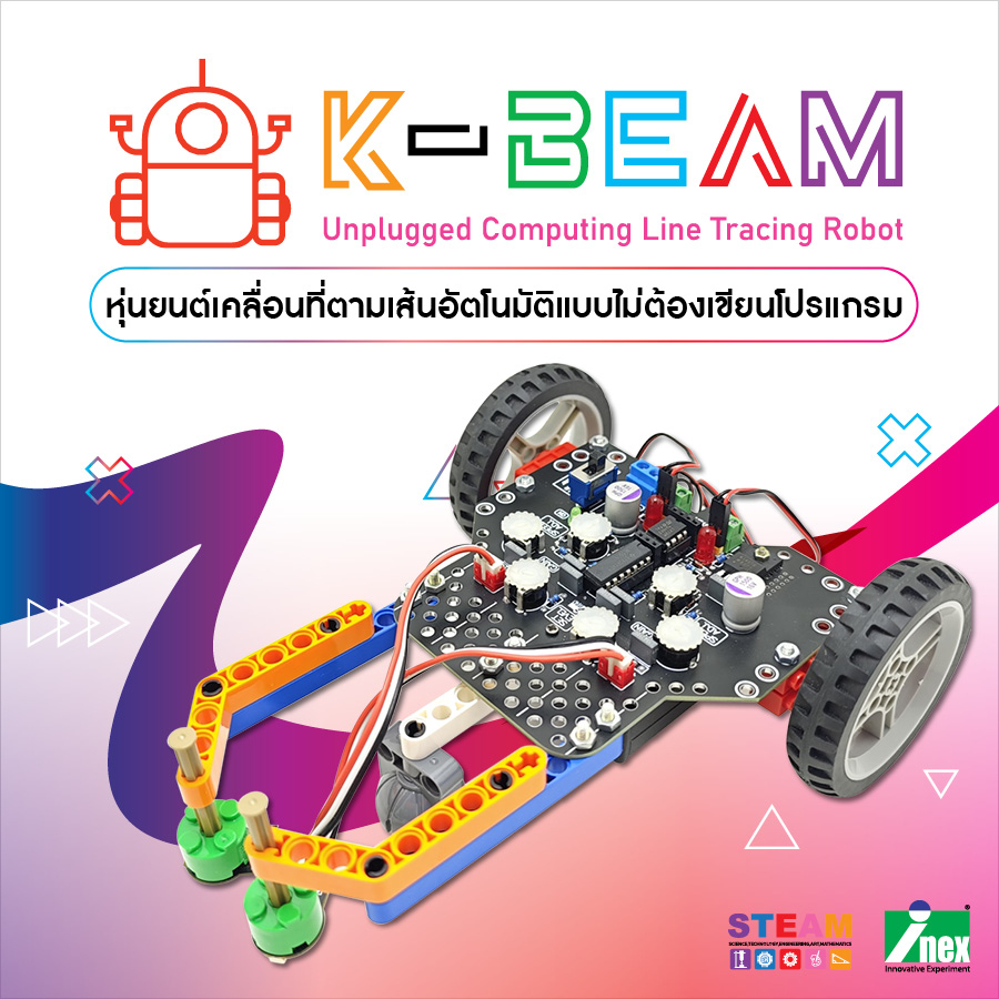 INEX K-BEAM Unplugged Computing Line Tracing Robot/หุ่นยนต์/ไม่มีโปรแกรม/เดินตามเส้น