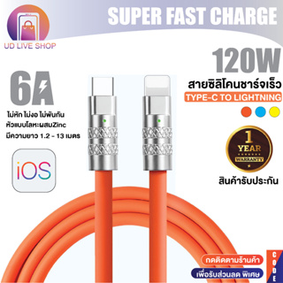 【รับประกัน 1 ปี】สายชาร์จเร็ว 120W Type C to PD Super Fast Charging Cable 6A สายเคเบิลข้อมูล (1.2เมตร-13เมตร)