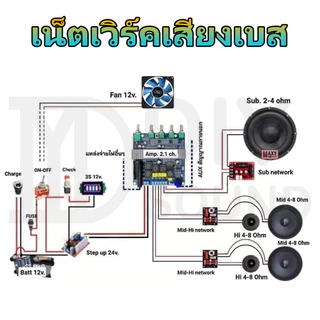 DIYsound 90A 200 วัตต์เบสซับวูฟเฟอร์ครอสโอเวอร์แบ่งความถี่ ไร้บัดกรี อุปกรณ์เสริม DIY