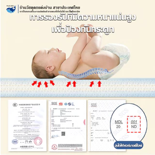 PAUS BIRU แผ่นโฟมปูพื้น EVA 100% แผ่นจิ๊กซอว์ปูพื้น เสื่อรองคลาน ป้องกันการกระแทก