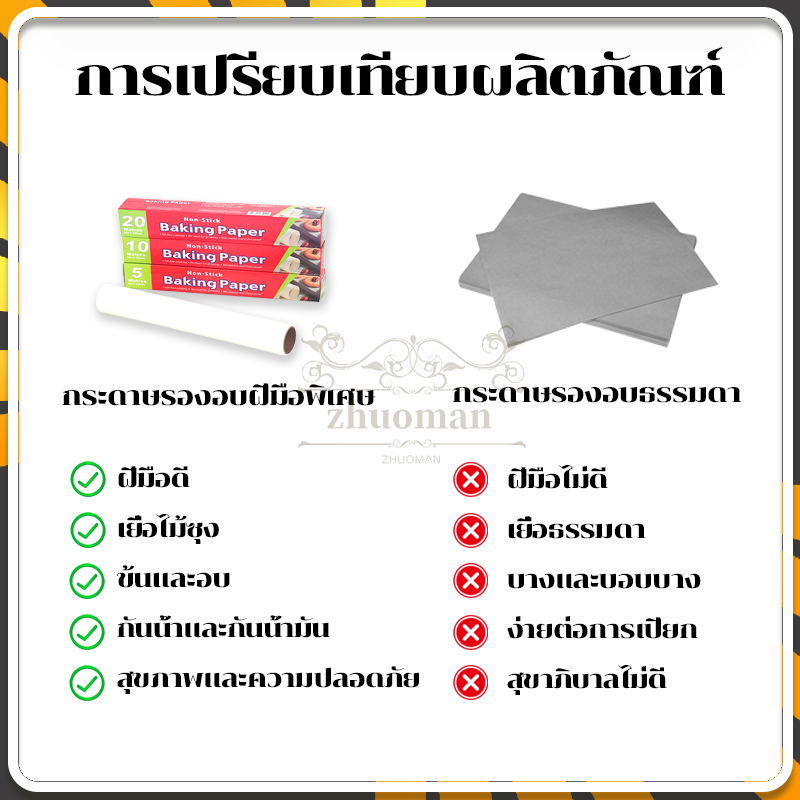 กระดาษรองอบ5/10เมตร มีที่ตัดในตัว อุปกรณ์เบเกอรี รับรองฟู้ดเกรดปลอดภัยกว่า สะอาดปลอดภัย ใช้กับอุตสาหกรรมอาหารได้