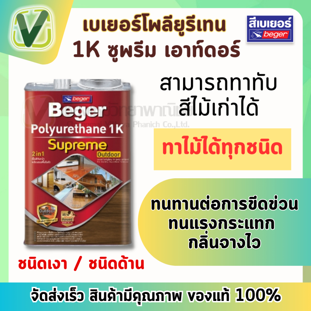 เบเยอร์ น้ำยาเคลือบเงา A-100 น้ำยาเคลือบเงาใสกันซึม  A-100 Acrylic Clear Super Gloss **สินค้าพร้อมส่