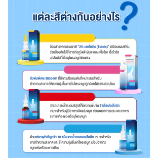 Aqua Maris Baby Nasal Spray / Aqua Maris Classic / Aqua Maris Strong / Aqua Maris Protecto