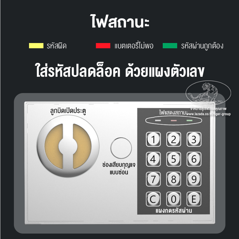 ตู้เซฟ นิรภัย ออมเงิน ออมสิน Safe box ใส่รหัส กุญแจ ขนาดมินิ หยอดเงินได้ เก็บเงินดี ราคา ถูกที่สุด ดีลบีเคเค แกลเลอรีภาพที่ 7