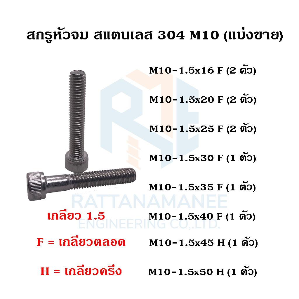 สกรูหัวจม สแตนเลส 304 M3 เกลียว 0.5 (แบ่งขาย)