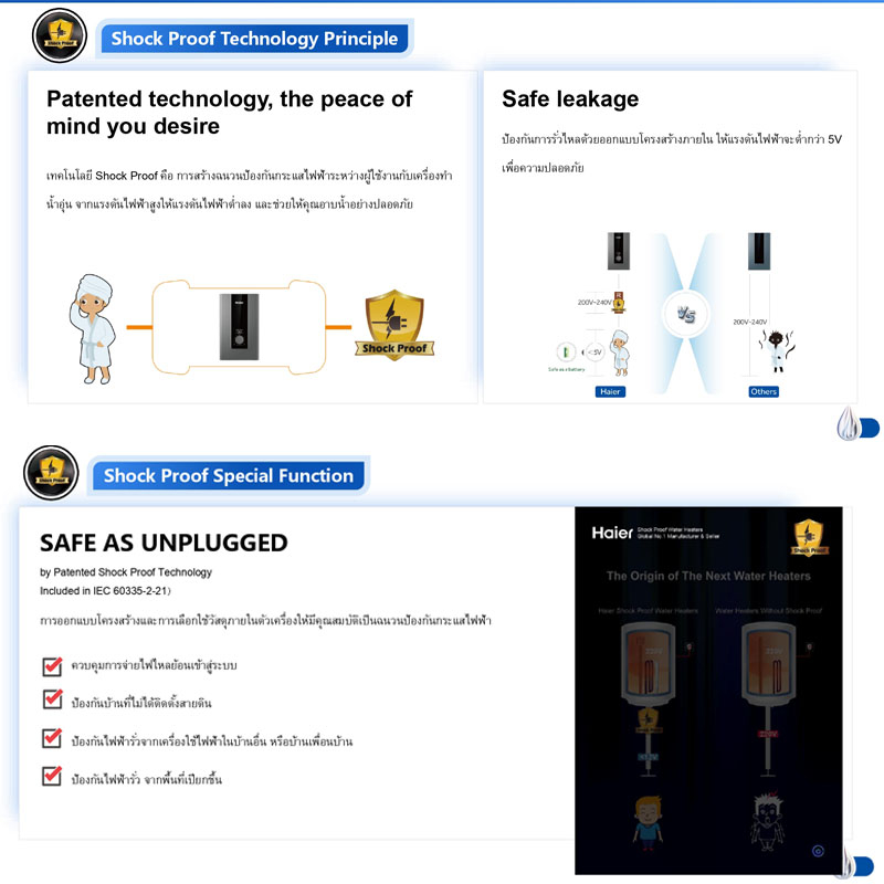 HAIER เครื่องทำน้ำอุ่น ไฮเออร์ รุ่นใหม่ล่าสุด ขนาด 3500 วัตต์ รุ่น EI35M-F1  Electric Water Heater - รูปที่ 5
