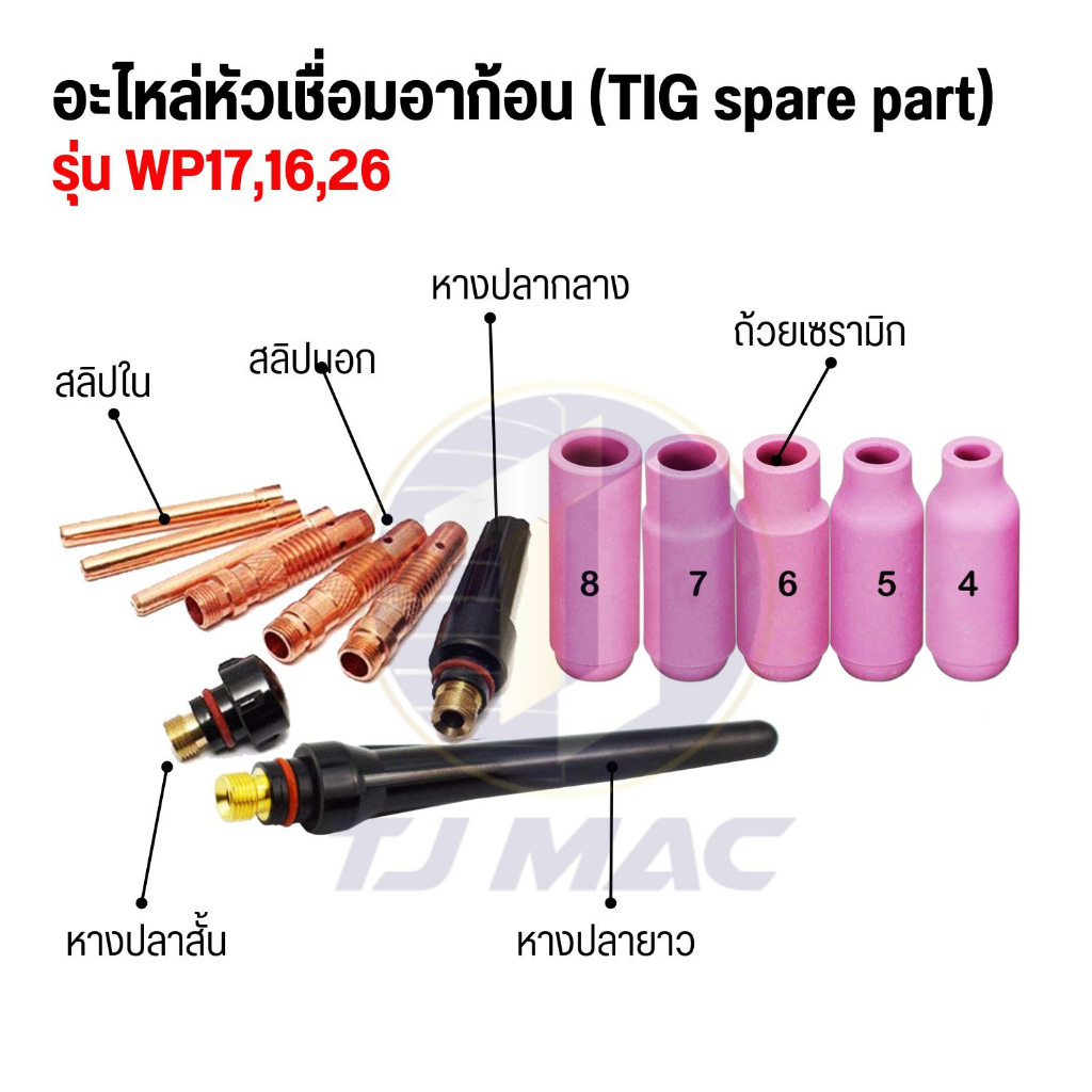 อะไหล่หัวเชื่อมอาก้อน TIG torch spare part สำหรับใช้กับหัวเชื่อมรุ่น WP17,18,26 (ราคาต่อชิ้น)