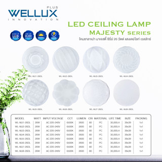 [8ลายใหม่]WELLUX โคมไฟเพดานติดลอย 26W แสงขาว 2600ลูเมน LED CEILING LAMP MAJESTY SERIES