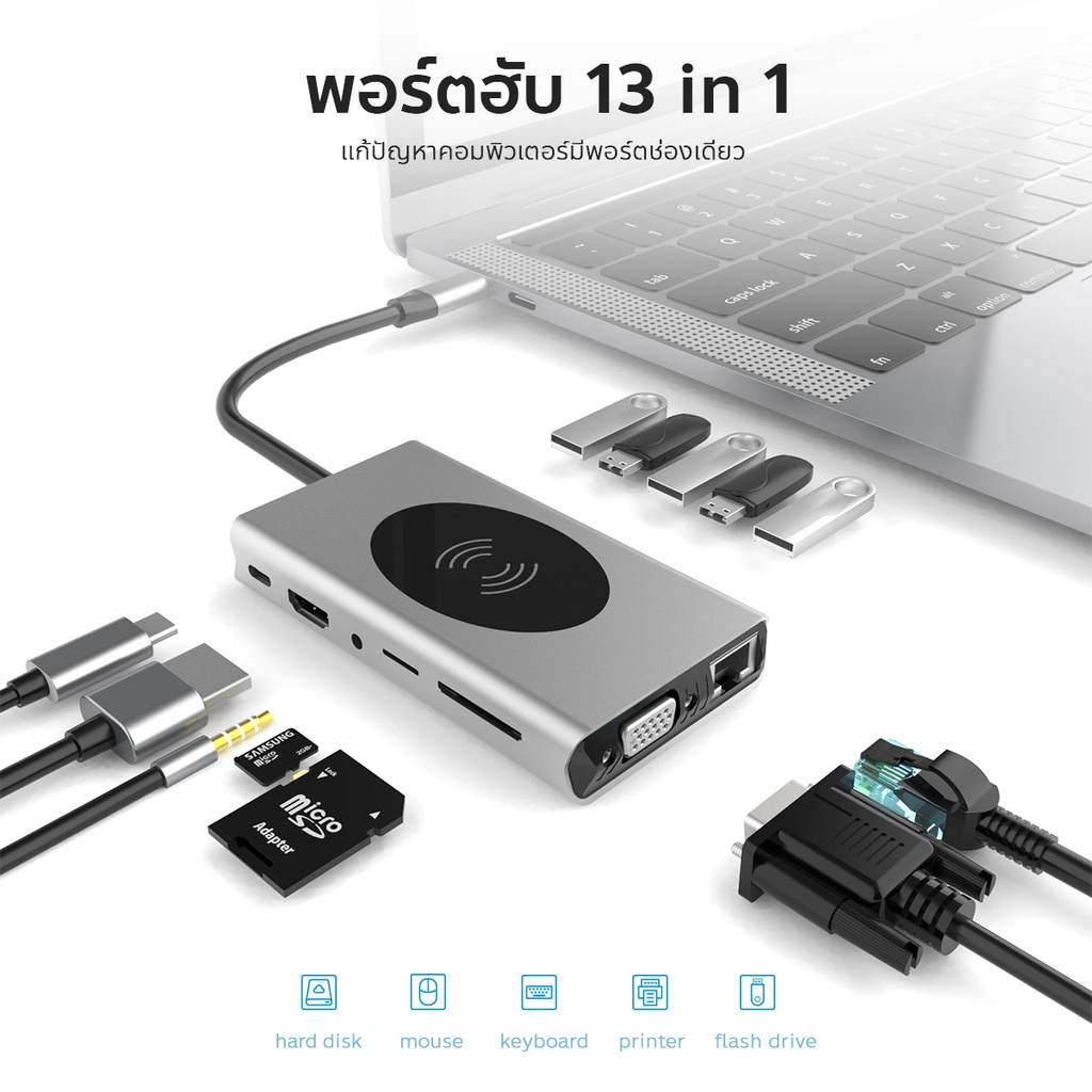 ⚡COD⚡อะแดปเตอร์ฮับ Basix 13in1 Type C hub พอร์ตฮับ รองรับความละเอียดระดับ 4K เชื่อมต่อหลายอุปกรณ์
