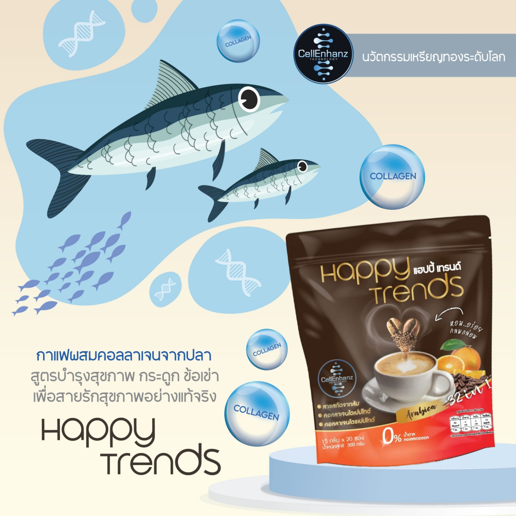 Happy Trends Coffee collagen แฮปปี้ เทรนด์ กาแฟผสมคอลลาเจน (1 ห่อ บรรจุ 20 ซอง) สินค้าพร้อมส่ง - รูปที่ 3