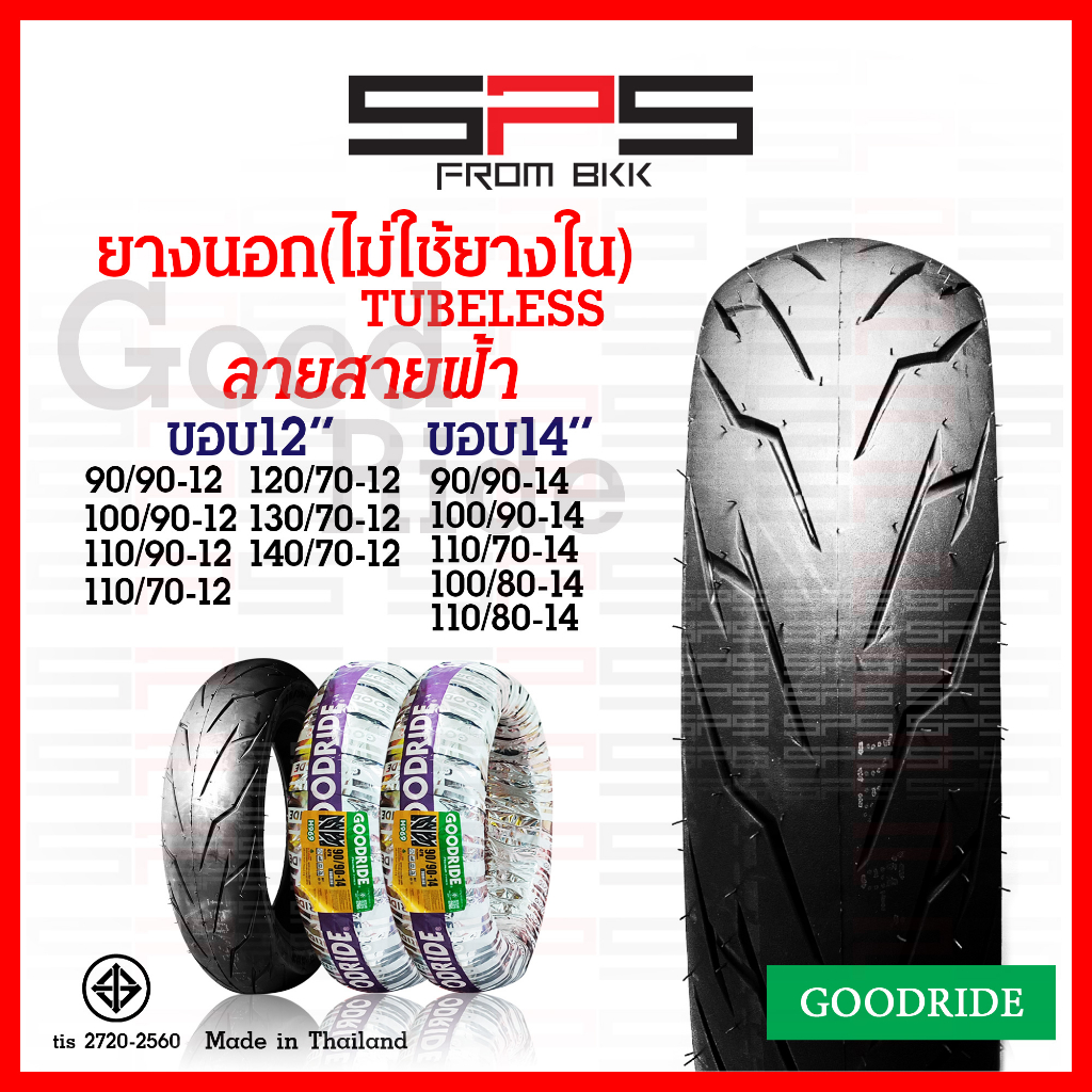 รูปภาพ 3