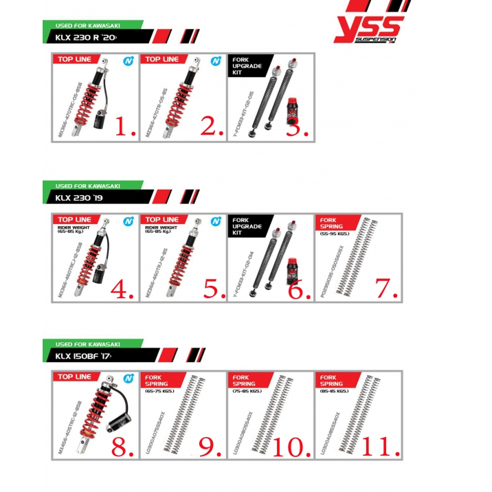 โช๊ค YSS USED FOR KAWASAKI KLX 250 R 20 / KLX 230 19 / KLX 150BF 17