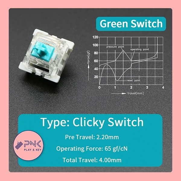 Outemu Switch แพค 10 ตัว ครบสี Red Blue Brown thumbnail 8