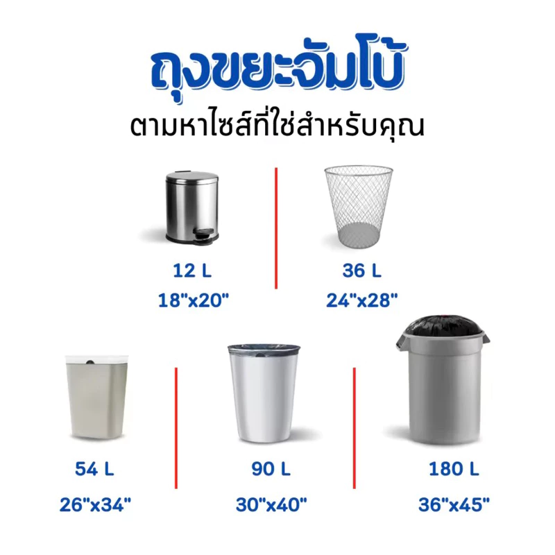 ใหม่ เพิ่มจำนวนตุ้มกว่าเดิมJUMBO Garbage Bagถุงขยะดำ ตราจัมโบ้​เกรดAหอมกลิ่นมะนาว ถุงดำ thumbnail 4