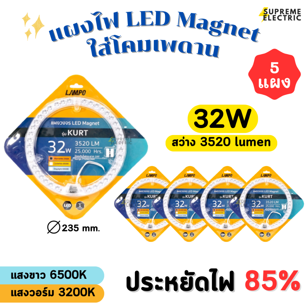 (5แผง) แผงไฟ LED Magnet LAMPO 18W-40W สว่างถึง 110lm/W ใช้แทนหลอดนีออนกลม หลอดไฟเพดาน แผงแม่เหล็ก ประหยัดไฟ หลอดไฟกลม