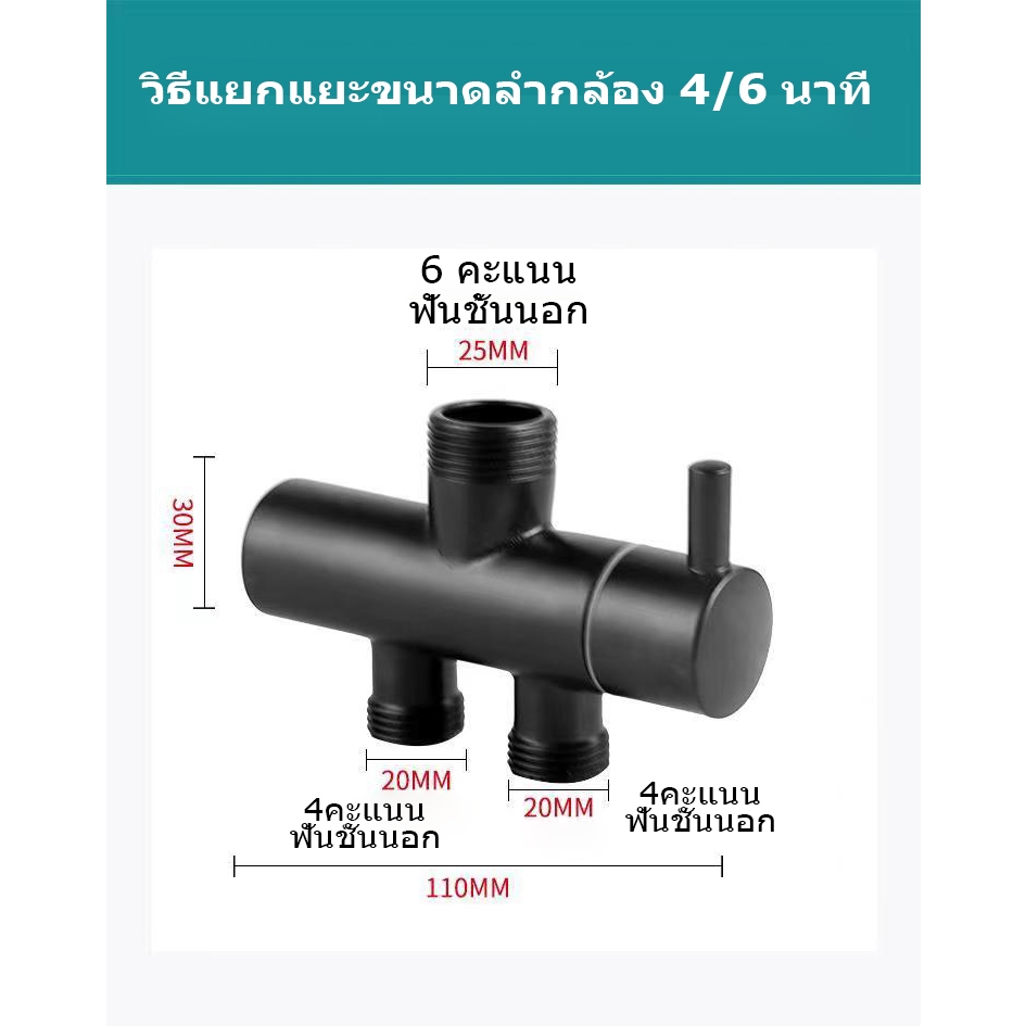 ชุดฝักบัวอาบน้ำ ชุดสุดคุ้ม ช่องน้ำเข้าทางเดียว (สามารถต่อเครื่องทำน้ำอุ่น, สามารถน้ำเย็นทางเดียวได้) - รูปที่ 5