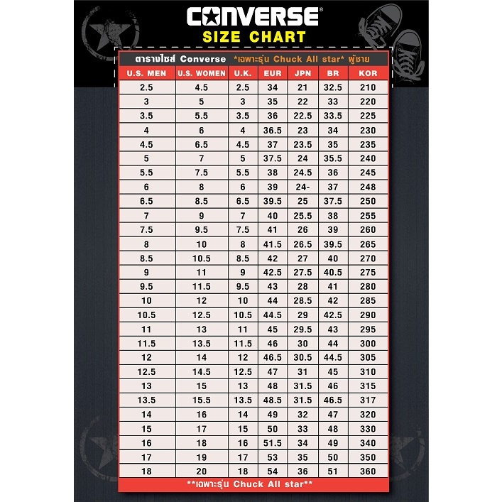 Converse คอนเวิร์ส รองเท้าผ้าใบ สำหรับผู้ชาย CR M All Star HI M9160CABKXX (2100)