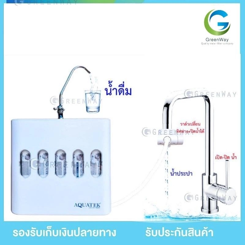 AQUATEK EXMA เครื่องกรองน้ำ 5 ขั้นตอน