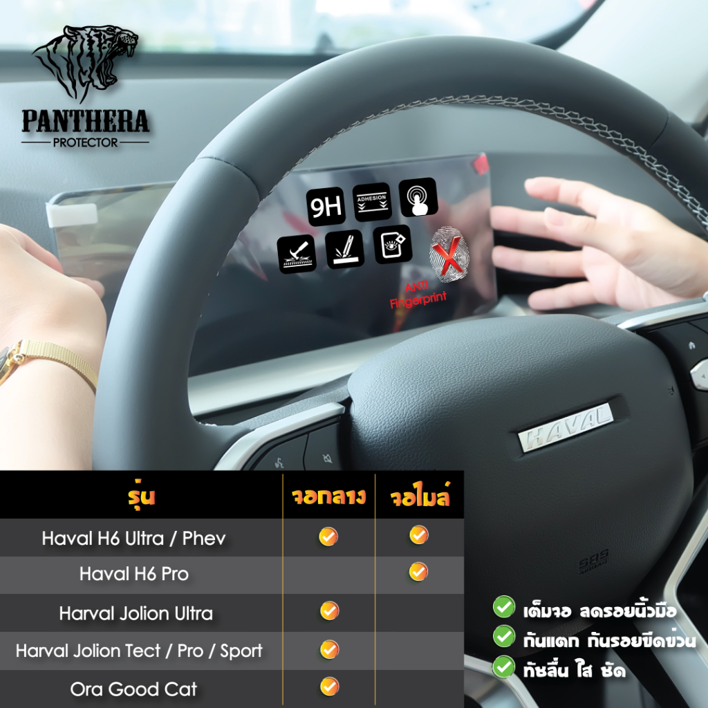 ฟิล์มกระจกกันรอยหน้าจอรถยนต์ HAVAL H6 / HAVAL Jolion / Ora Good Cat / Ora Good Cat GT ฟิล์มกระจก PANTHERA PROTECTOR