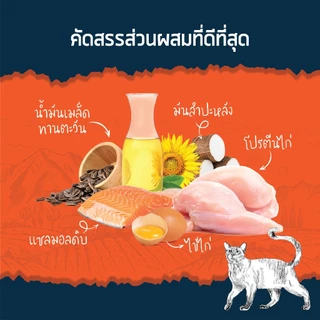 เคลลี่แอนด์โค เอสเซนเชียล อาหารเม็ด แมว เกรดพรีเมี่ยม โปรตีนสูง ปราศจากธัญพืช 1.59 กก.