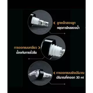 จุกเทเหล้าอัตโนมัติ🍾 หยุดไหลเอง แบบพลาสติก มีหลายขนาด สินค้าพร้อมส่ง ราคาถูก