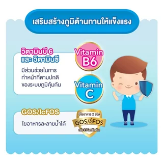 นมไฮคิว Hi-Q สูตร​ 3 180 ml. ยกลัง 36 กล่อง