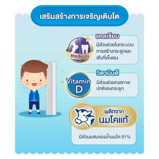 นมไฮคิว Hi-Q สูตร​ 3 180 ml. ยกลัง 36 กล่อง