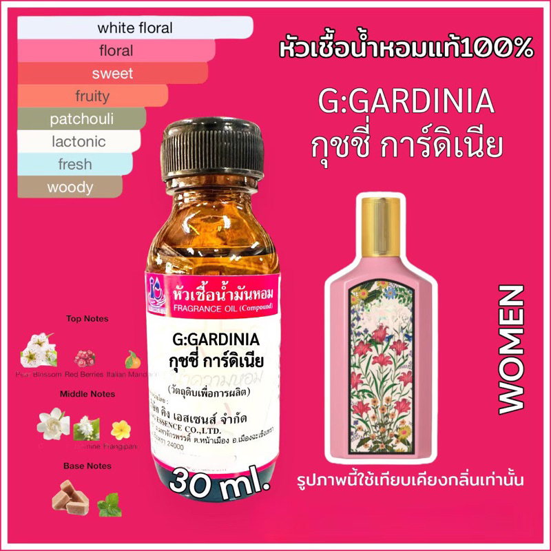 หัวเชื้อน้ำหอม100% กลิ่น จีรัชวัน G:RUSH1 กุชชี่ รัช 30ml.