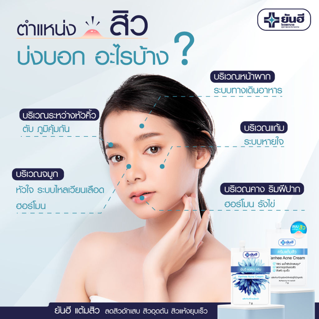 ของแท้ ยันฮี ครีมแต้มสิว Yanhee Acne Cream ขนาด 7 กรัม แบบซอง สิวอุดตัน สิวอักเสบ สลายหัวสิว ลดความมัน ลดการอักเสบ - รูปที่ 5