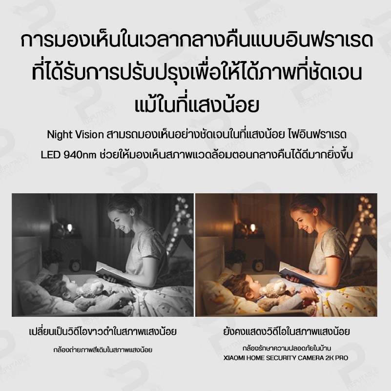 XIAOMI HOME SECURITY CAMERA 2K PRO การอัพเกรดเลนส์ เพื่อให้ได้ภาพที่คมชัดและละเอียดยิ่งขึ้น - รูปที่ 3