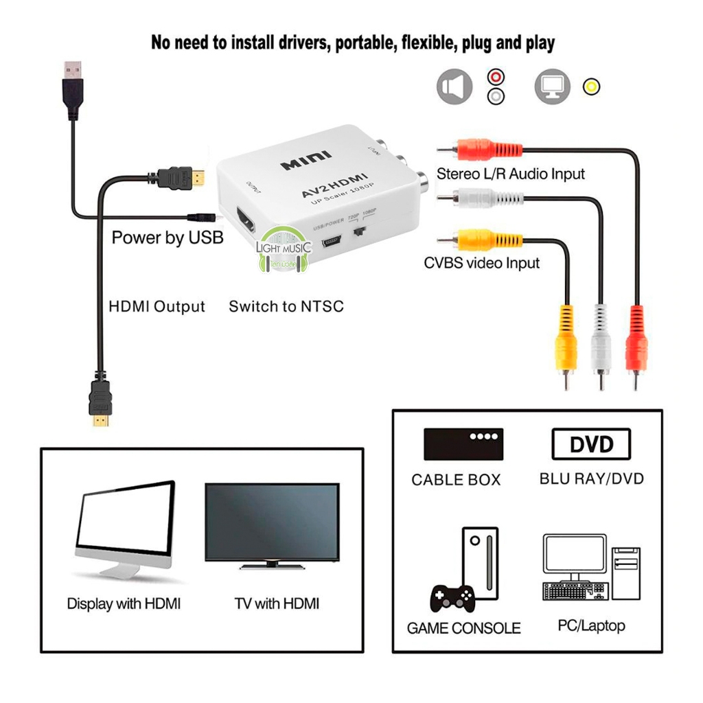 AV to HDMI Converter 1080P แปลงสัญญาณภาพจาก AV เป็น HDMI AV2HDMI สำหรับทีวี จอภาพ