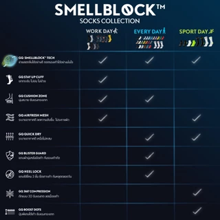 GQ SMELLBLOCK™ Sock Every Day Crew Collection ถุงเท้าบล็อกกลิ่น ลดกลิ่นเท้าเหม็น ถุงเท้าครึ่งแข้งรุ่นอเวรี่เดย์คอลเลกชัน
