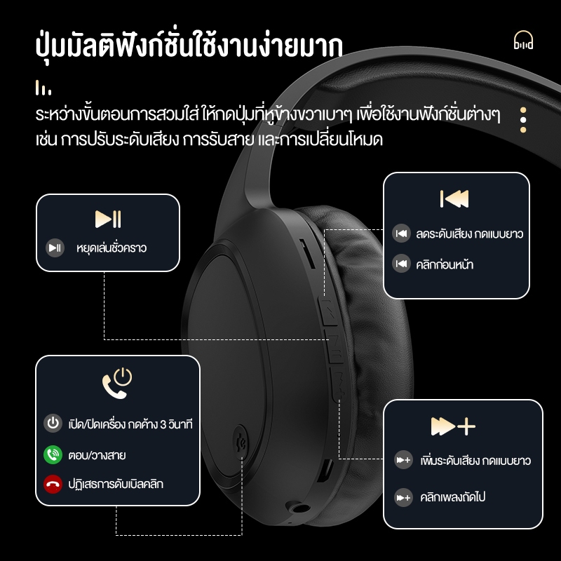 ASTON หูฟังครอบหู หูฟังไร้สาบลูทูธ HiFi เพลงร้อมไมโครโฟน ไร้สาย รองรับบูลทูธ 5.0 คุณภาพเสียงดี เบสแน่น น้ำหนักเบา