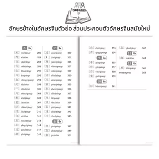 หนังสือ อักษรข้างในอักษรจีนตัวย่อ ส่วนประกอบตัวอักษรจีนสมัยใหม่ : ภาษาจีน การใช้ภาษาจีน คำศัพท์ภาษาจีน ตัวอักษรภาษาจีน