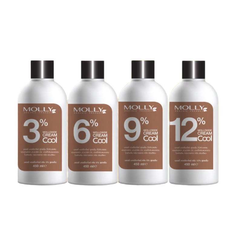 Molly Molloxide cream cool 45l. มอลลี่ มอลล็อกไซด์ สูตรเย็น 450มล.