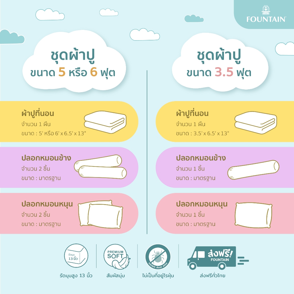 [ส่งฟรี] Fountain FTC139 การ์ตูน Cinnamoroll ลิขสิทธิ์แท้ Sanrio สัมผัสนุ่มลื่นสบาย ชุดเครื่องนอนฟาวน์เทน ผ้าปูที่นอน