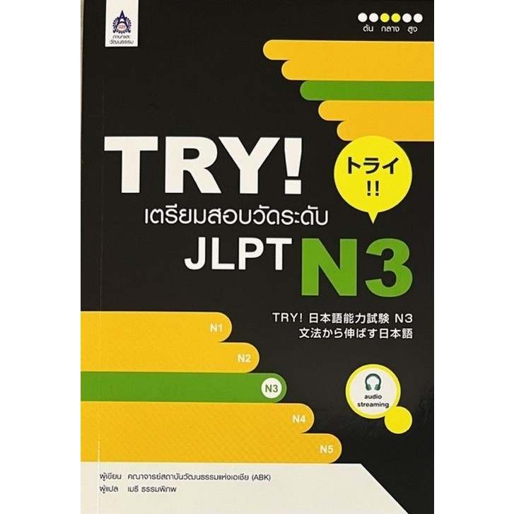 c111 9789744435965 TRY! เตรียมสอบวัดระดับ JLPT N3 (1 BK./1 CD-ROM) (รูปแบบ MP3)