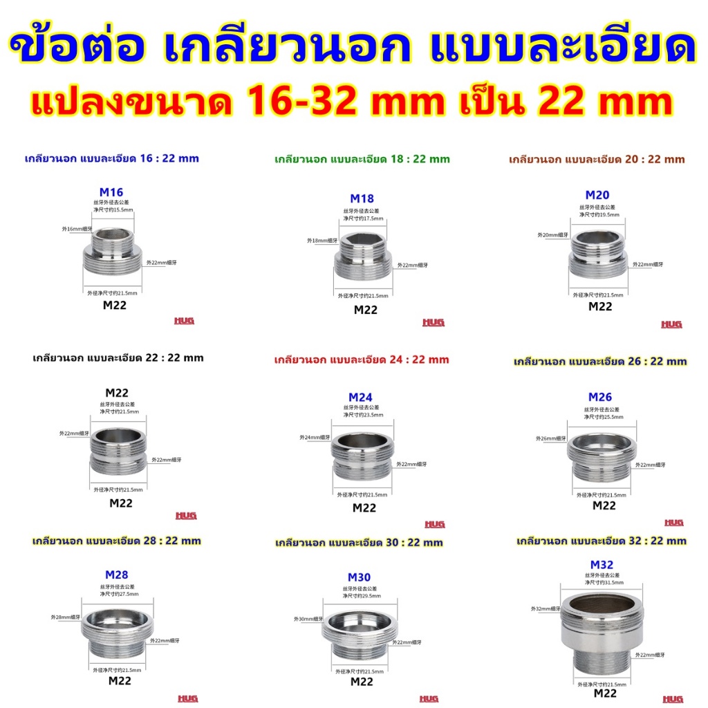 ข้อต่อแปลงเกลียว แบบละเอียด ข้อต่อ หัวก๊อก เพื่อแปลงขนาดเกลียว ของหัวก๊อกน้ำ hug
